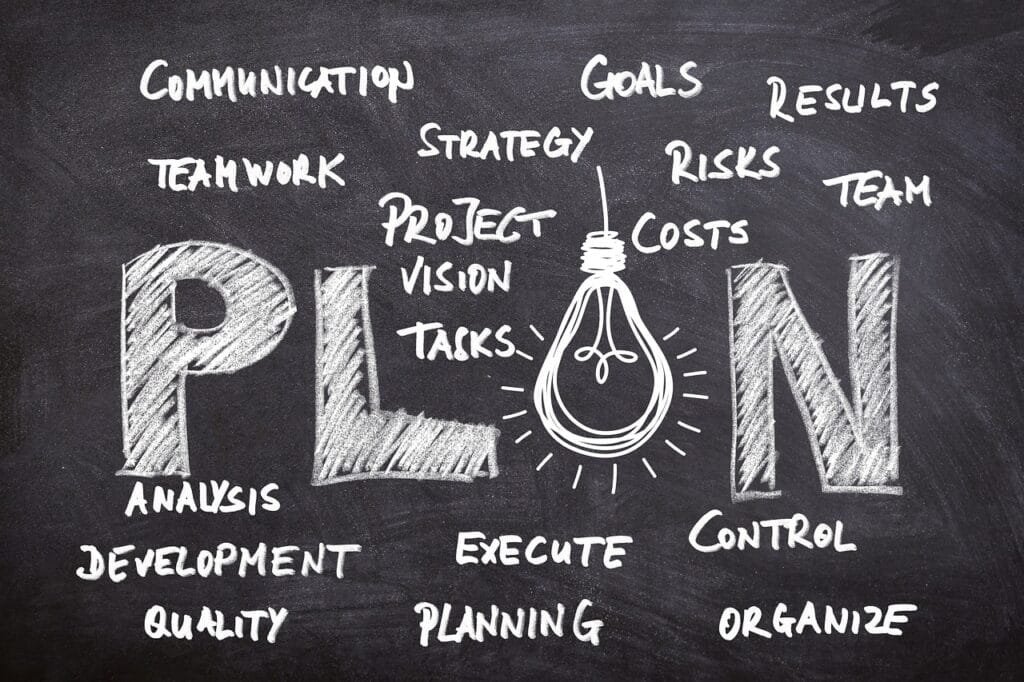 plan d'affaires business idea, planning, board plan d'affaires